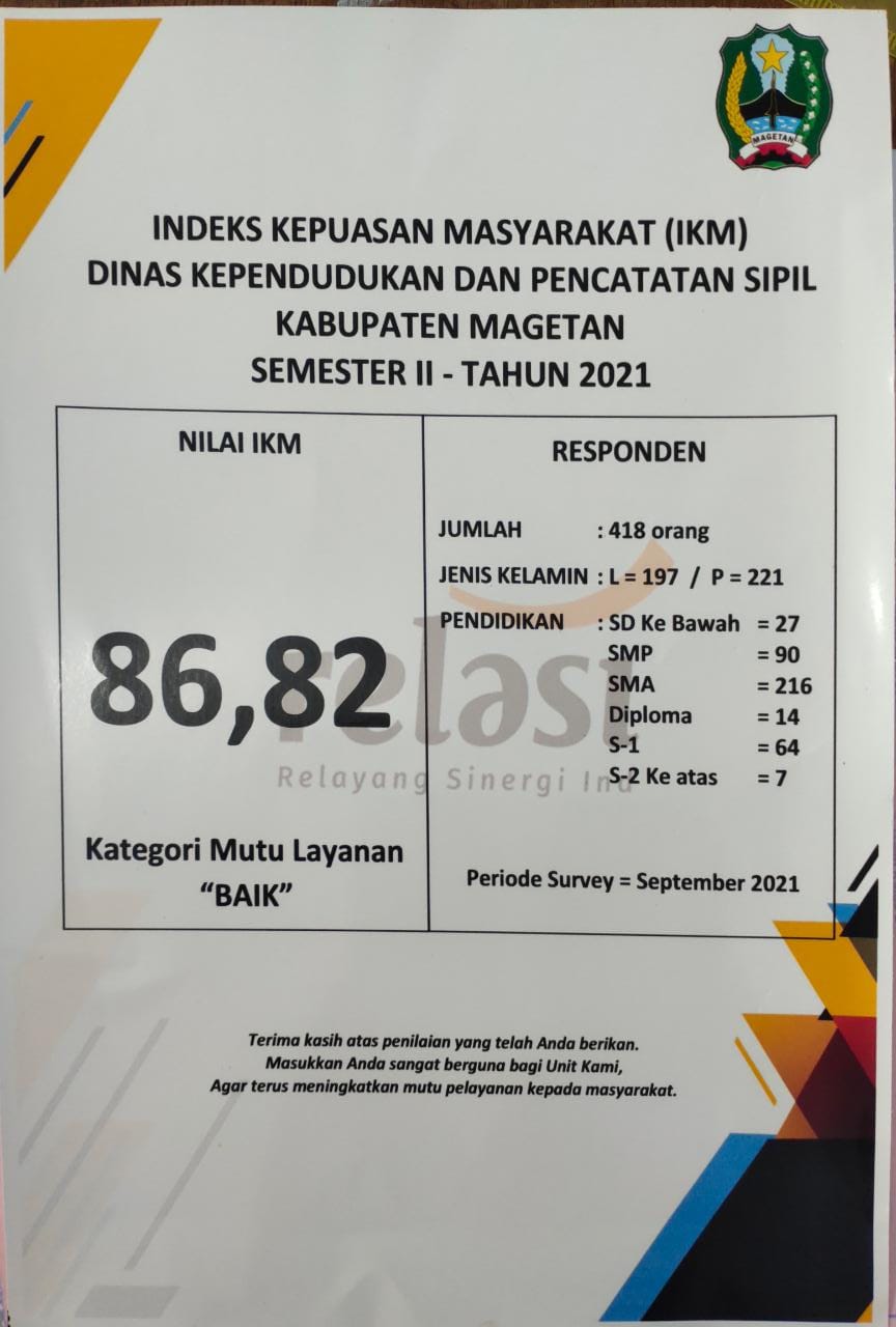 Survei Kepuasan Masyarakat 2021 – Disdukcapil Kab. Magetan