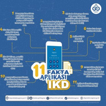 11 Fakta Aplikasi Identitas Kependudukan Digital – Disdukcapil Kab. Magetan