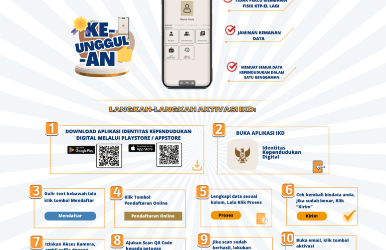 AYO REGISTRASI IKD ANDA !