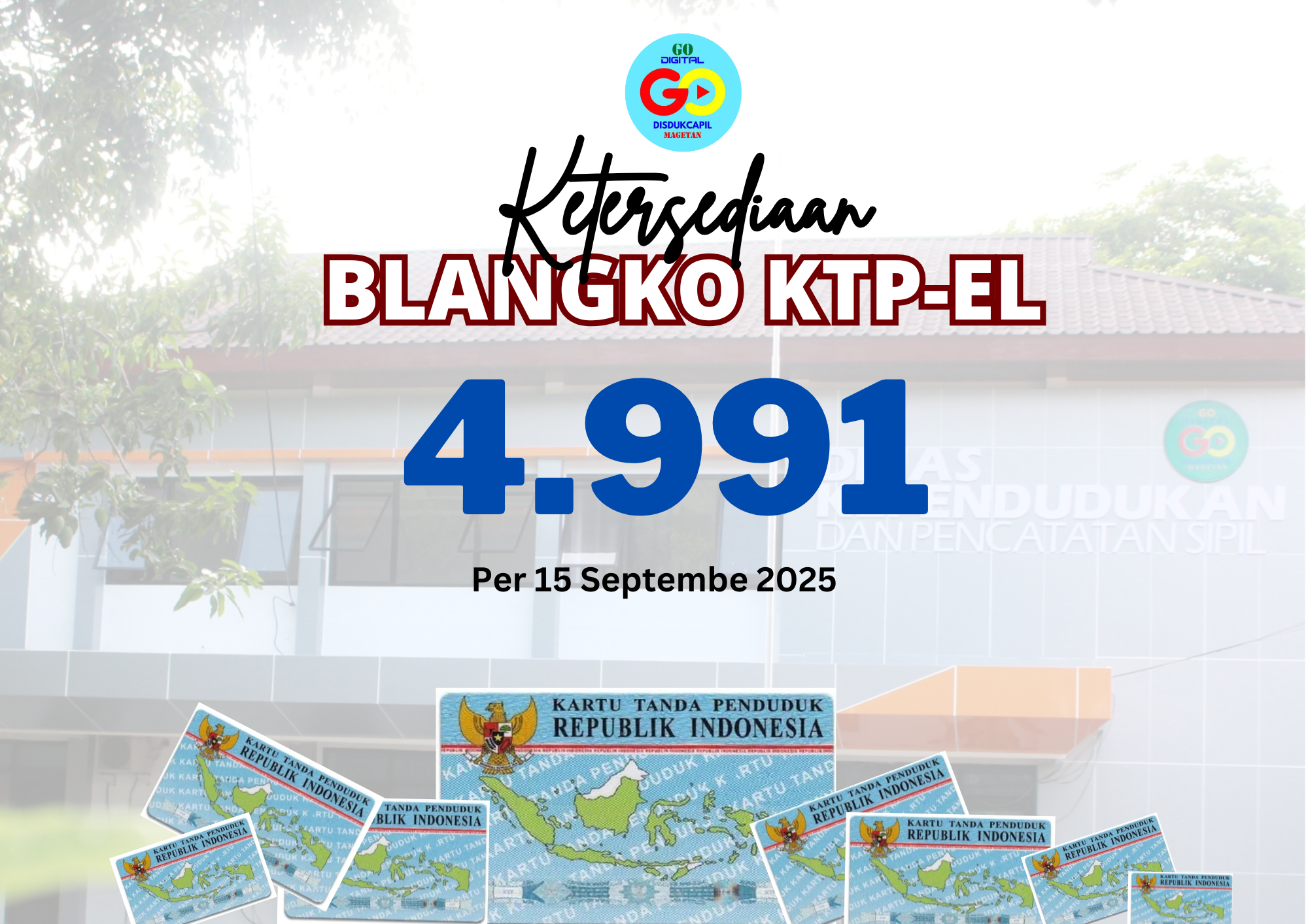 Ketersediaan Blangko 15 September 2025