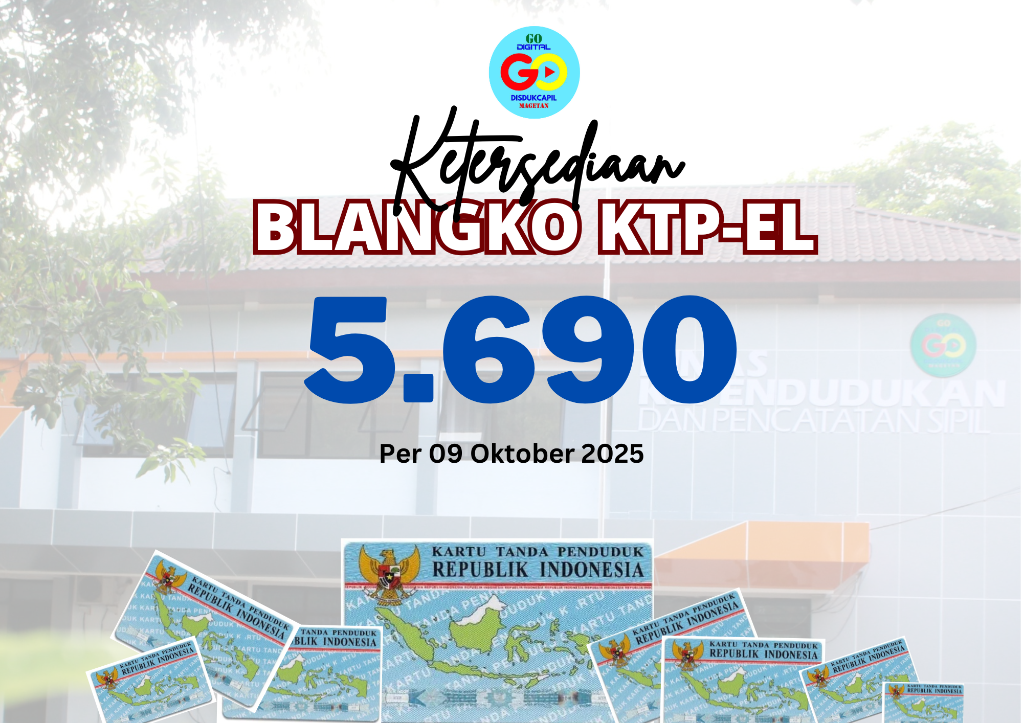 Ketersediaan Blangko 15 September 2025
