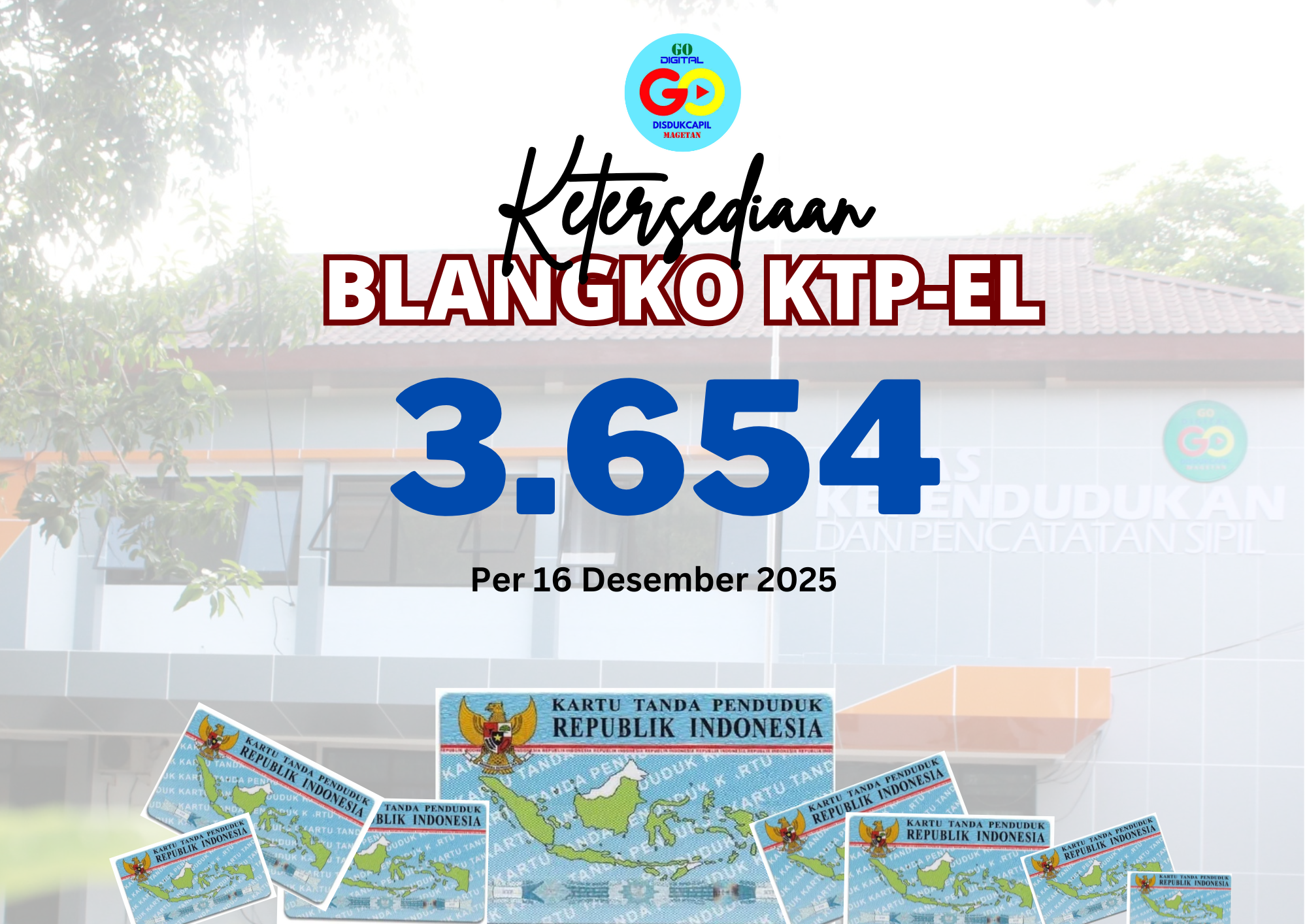 Ketersediaan Blangko 15 September 2025