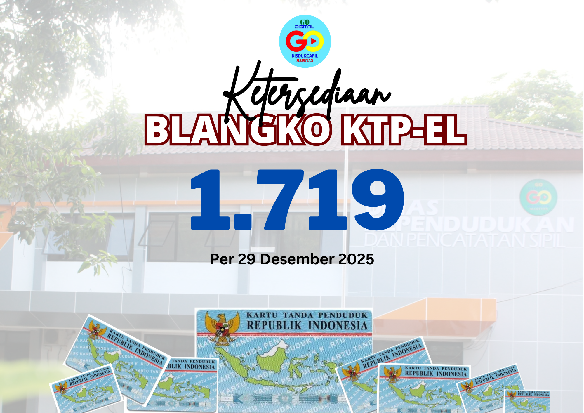 Ketersediaan Blangko 15 September 2025