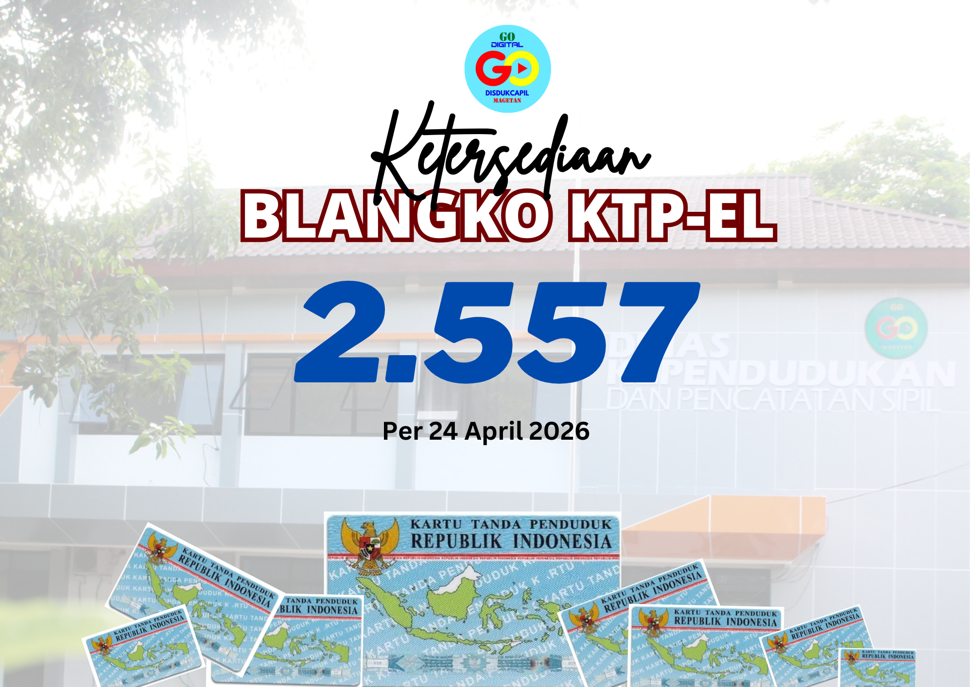 Ketersediaan Blangko 15 September 2025